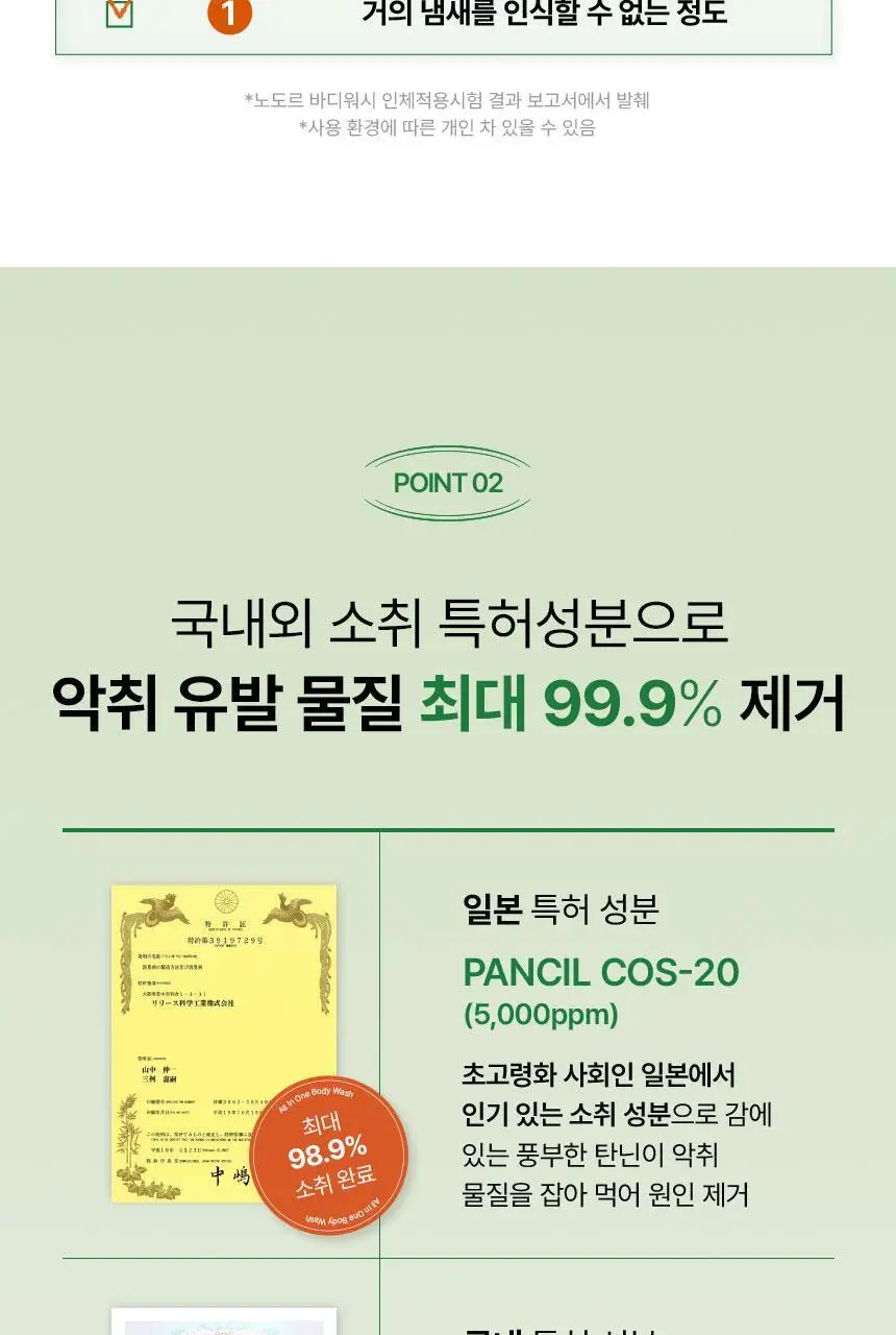 [1위 올인원 바디워시] 노도르 바디워시 460ml 3종 택 1 (올인원 / 아크네 / 모이스춰) 상세페이지 30